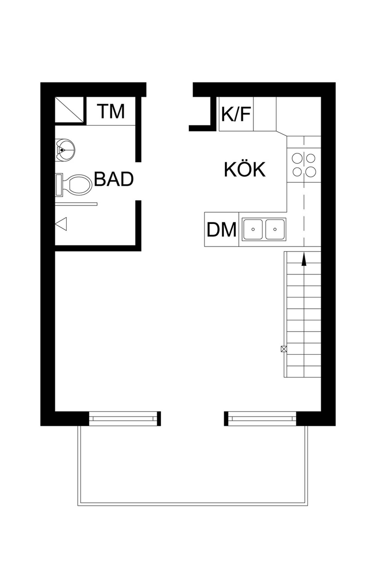 Model