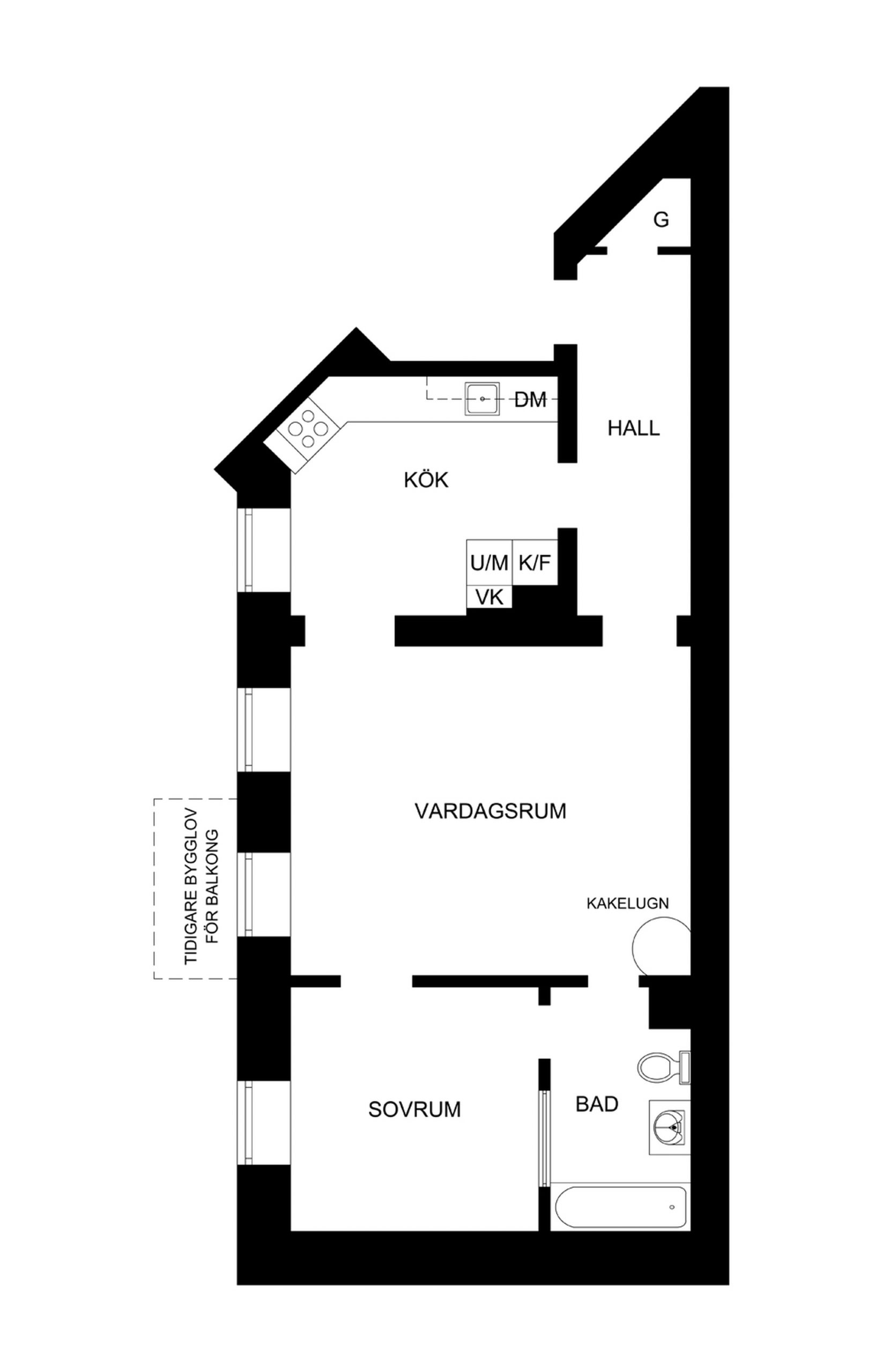 Model