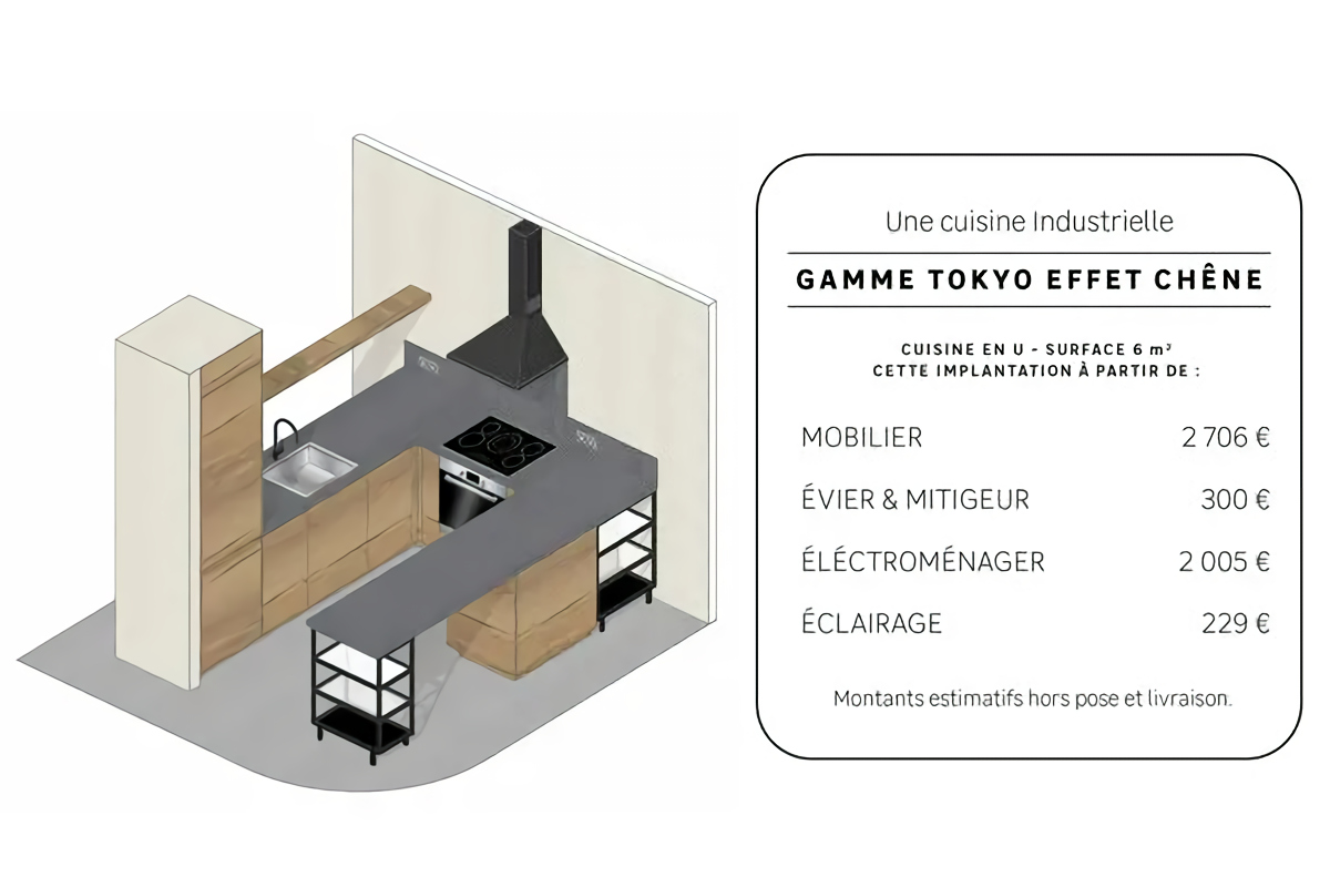 plan et tarif cuisine en U