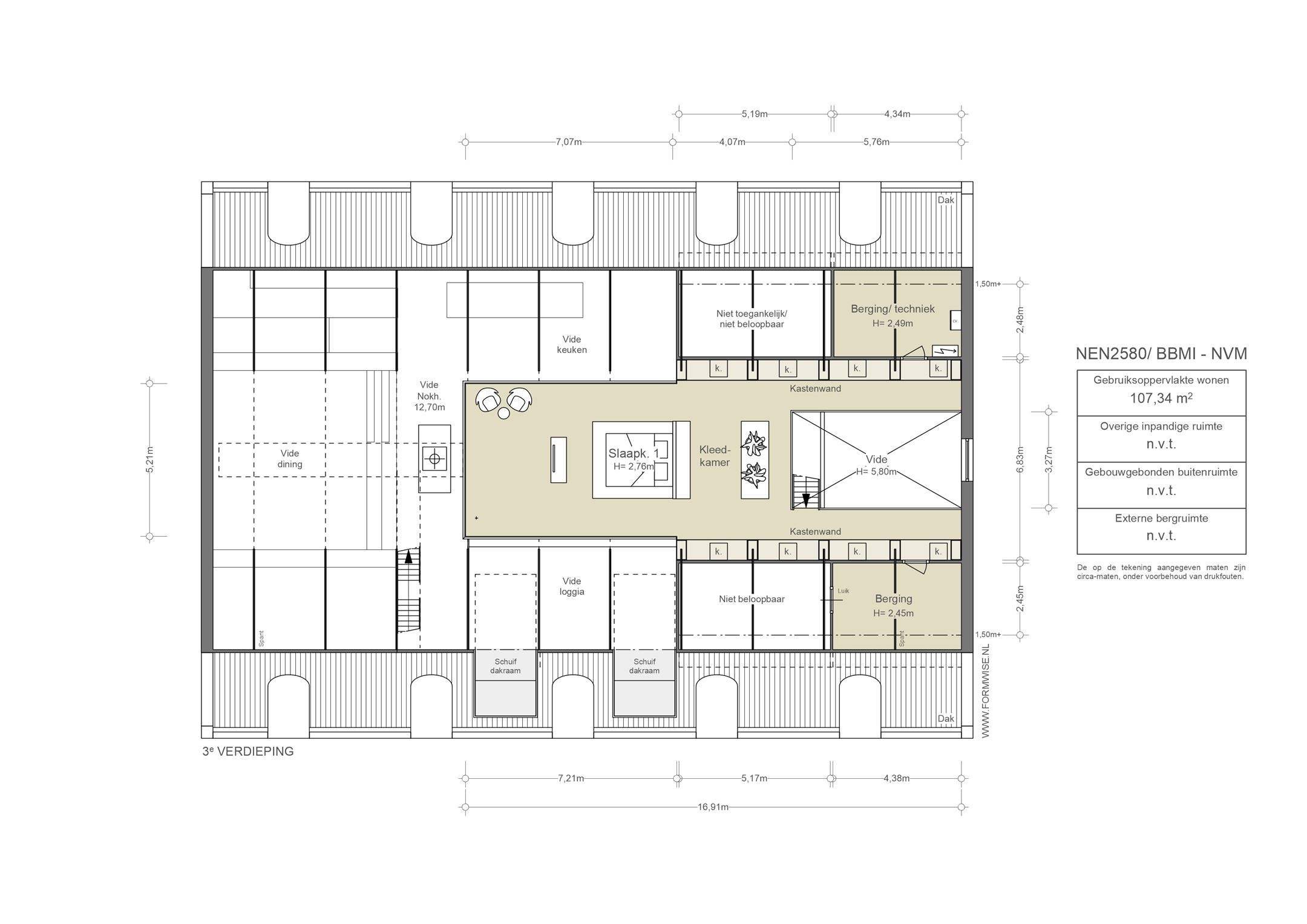 plan loft plan loft