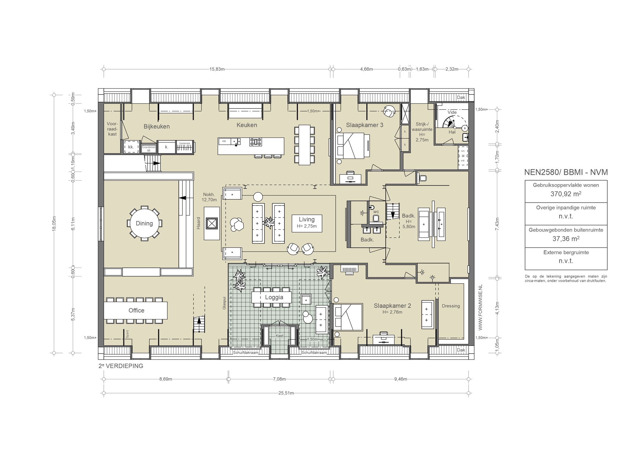 plan loft plan loft