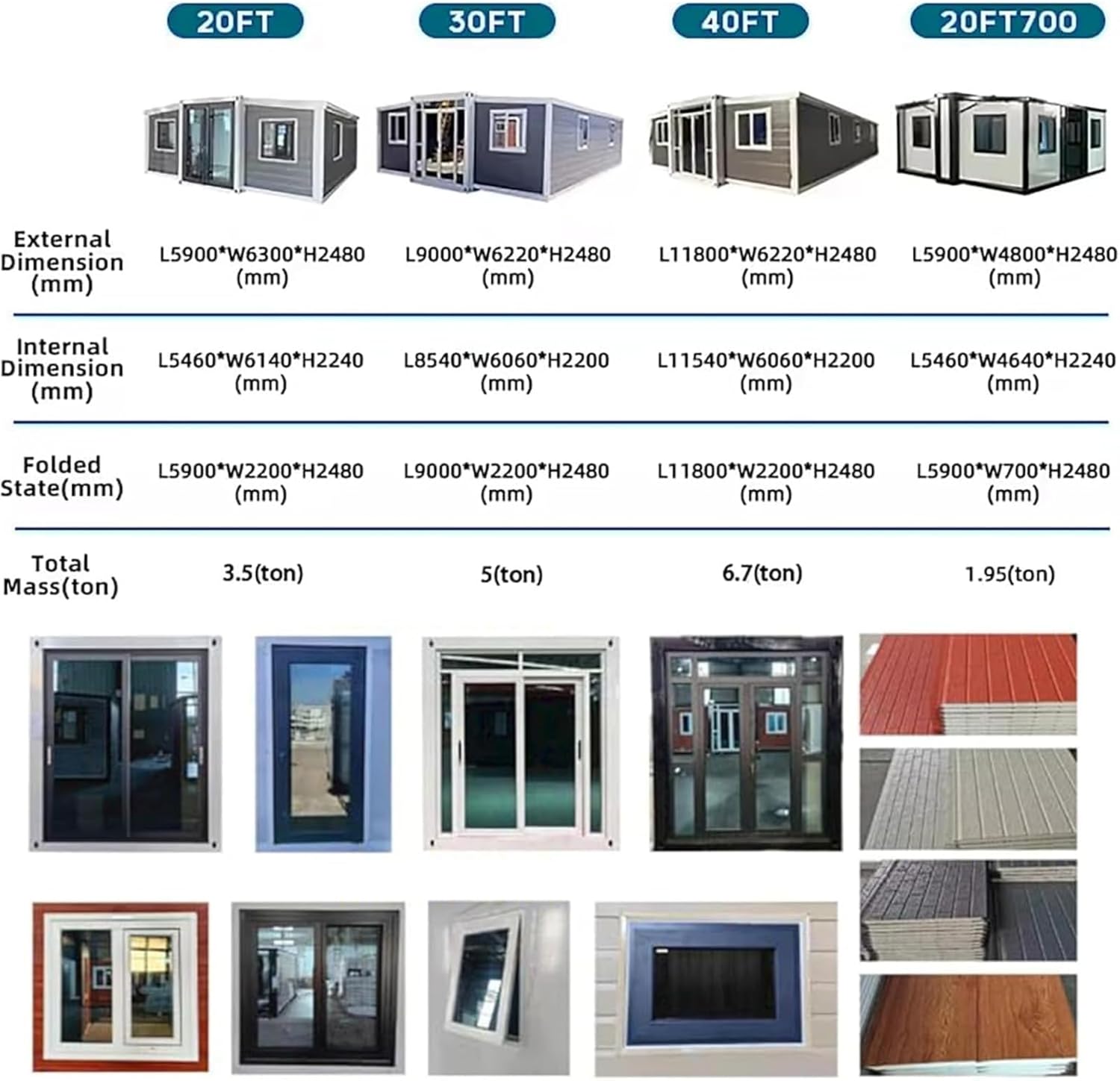 modèles maison Amazon 25m2 à 70m2