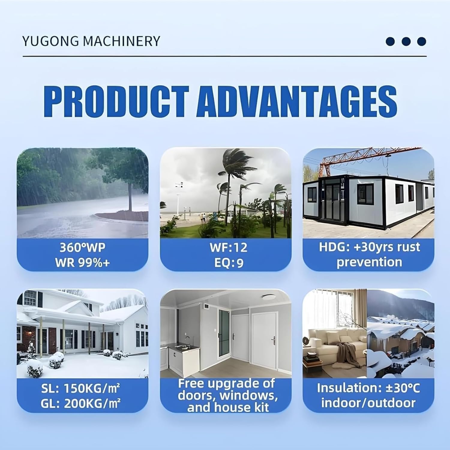 modèles maison Amazon 25m2 à 70m2